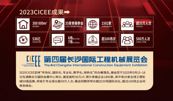 展会邀请 华光源海邀您共赴2025长沙国际工程机械展览会(图2)