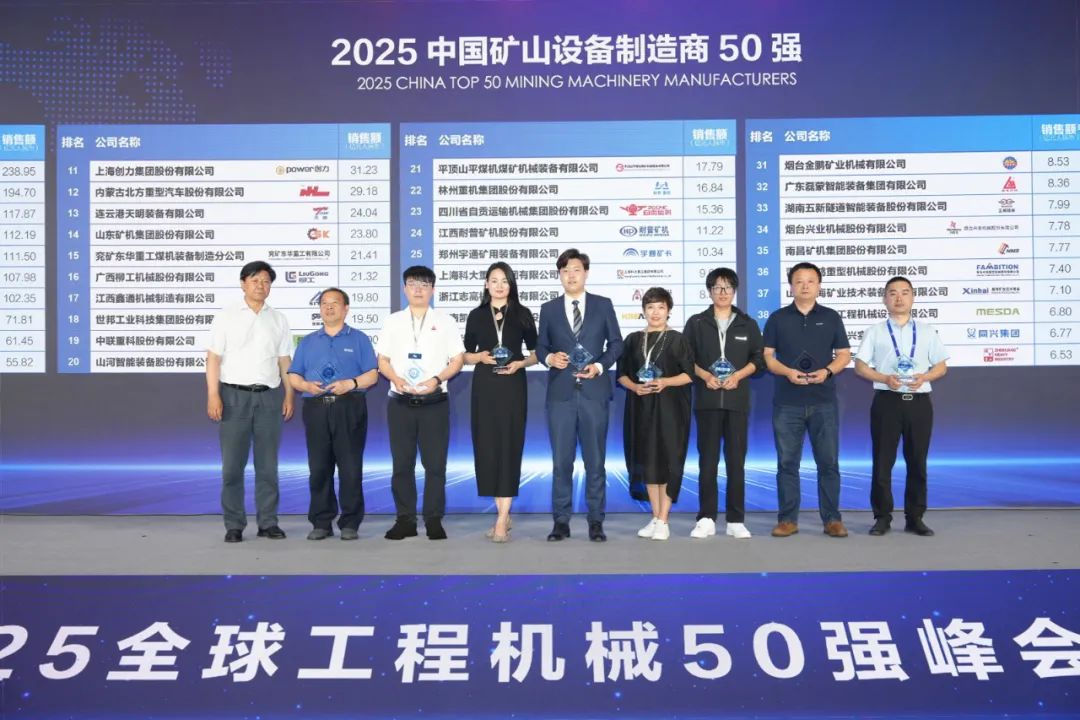 磊蒙集团入选“2025中国矿山设备制造商50强“和“中国矿山工程机械专业化制造商50强”(图4)