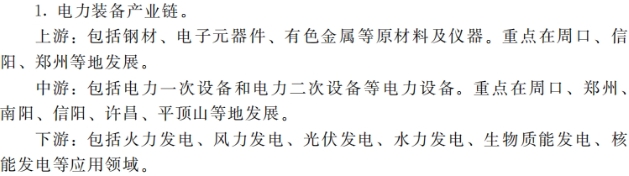 河南：扩大特高压输电成套装备等产业优势 向智能微电网、风光储