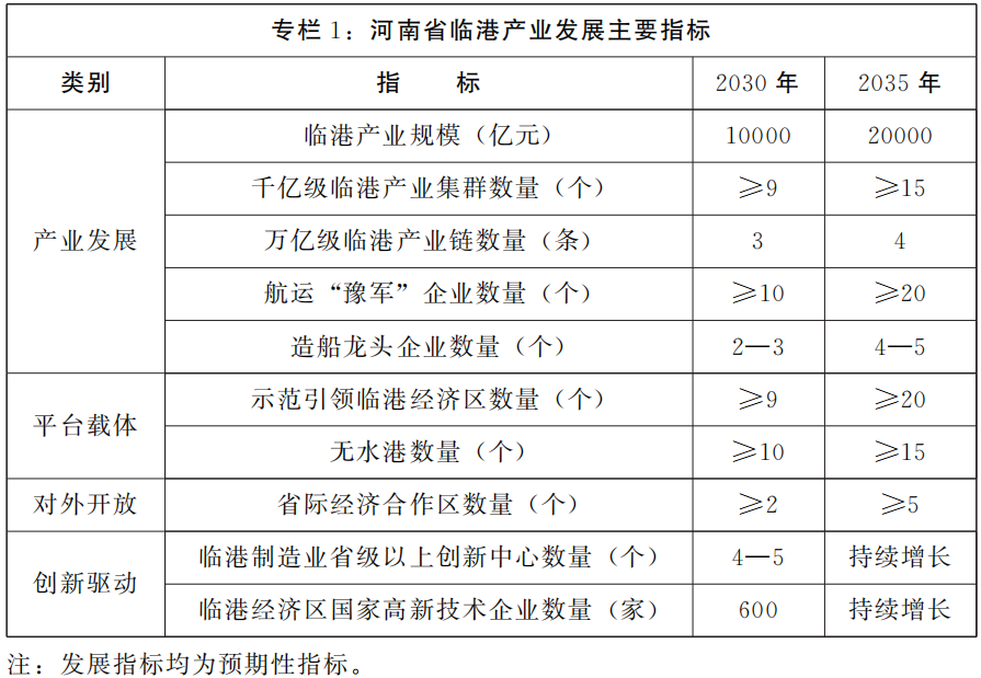 河南：扩大特高压输电成套装备等产业优势 向智能微电网、风光储一体化装备环节延链(图2)