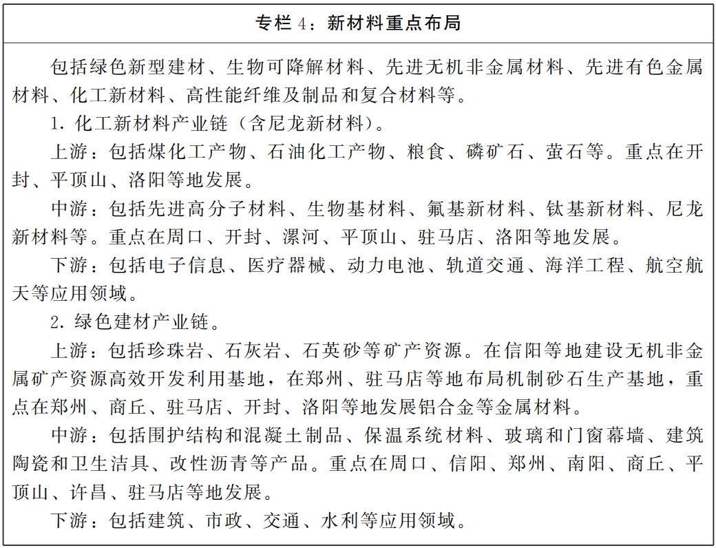 河南：扩大特高压输电成套装备等产业优势 向智能微电网、风光储一体化装备环节延链(图6)