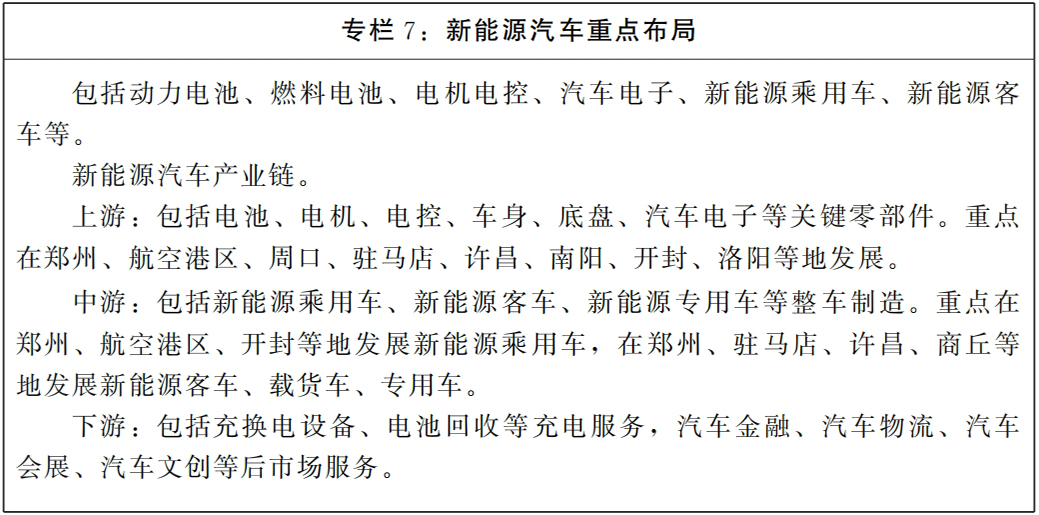 河南：扩大特高压输电成套装备等产业优势 向智能微电网、风光储一体化装备环节延链(图9)