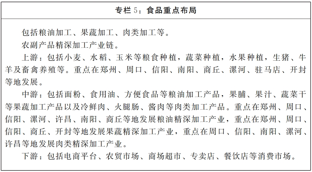 河南：扩大特高压输电成套装备等产业优势 向智能微电网、风光储一体化装备环节延链(图7)