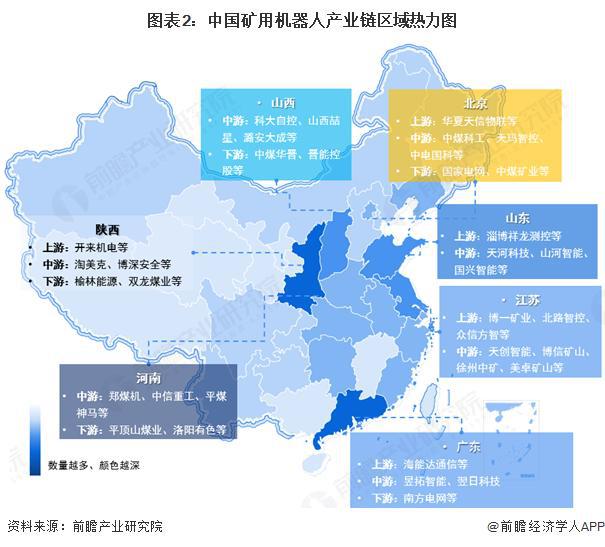 【前瞻分析】2025年中国矿用机器人行业市场竞争力及材料选用