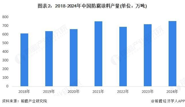 【前瞻分析】2025年中国矿用机器人行业市场竞争力及材料选用分析(图4)