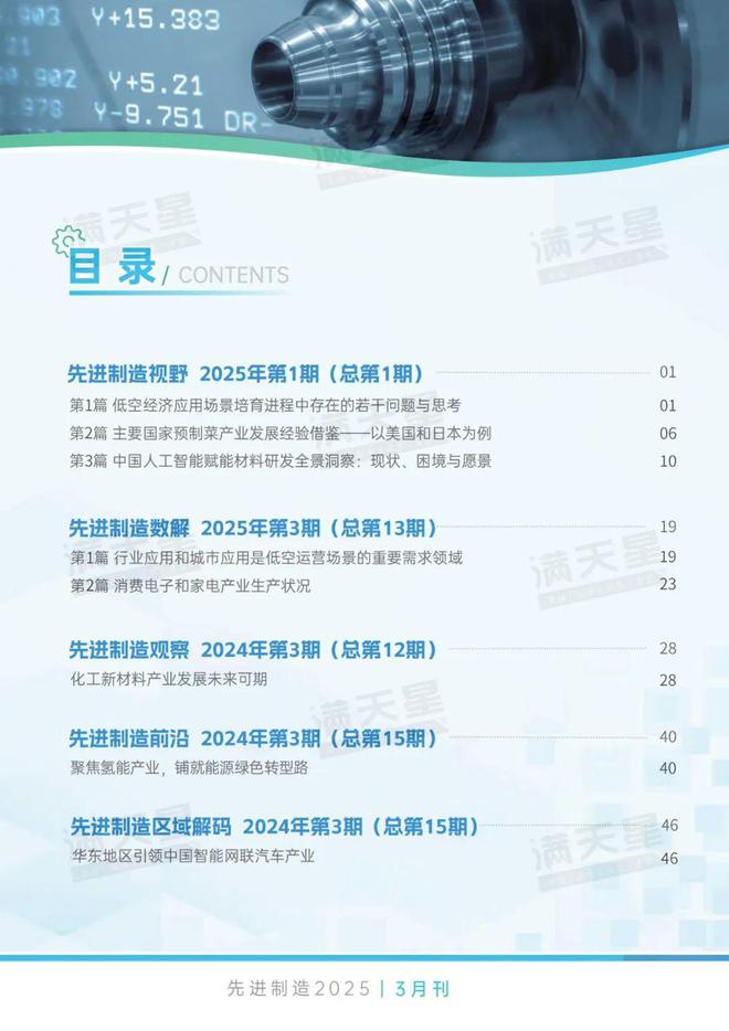 赛迪顾问《先进制造2025（3月刊）》正式发布(图2)