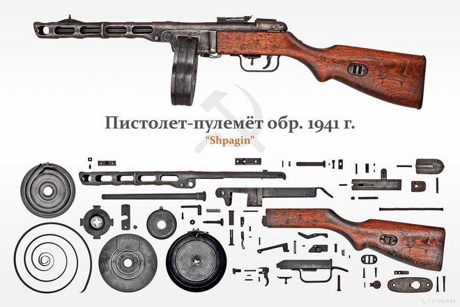 PPSh-43产量比波波沙少为啥战后反而成了多国标配？(图2)