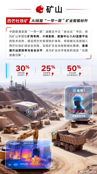 低碳矿山技术革新能否成为铜矿开发可持续发展的关键突破口？