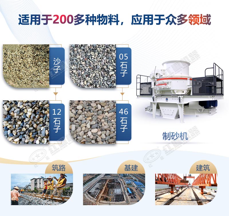 机制砂设备机制砂生产线